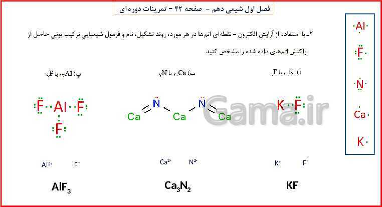 پاورپوینت شیمی (1) دهم به همراه پاسخ تشریحی تمرینات دوره‌ای- پیش نمایش