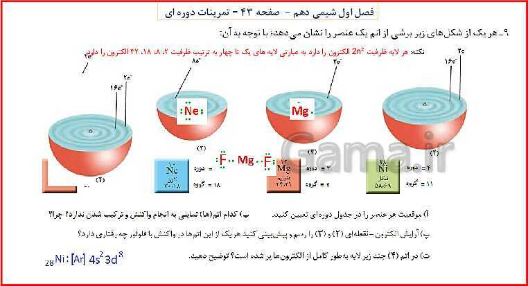 پاورپوینت شیمی (1) دهم به همراه پاسخ تشریحی تمرینات دوره‌ای- پیش نمایش