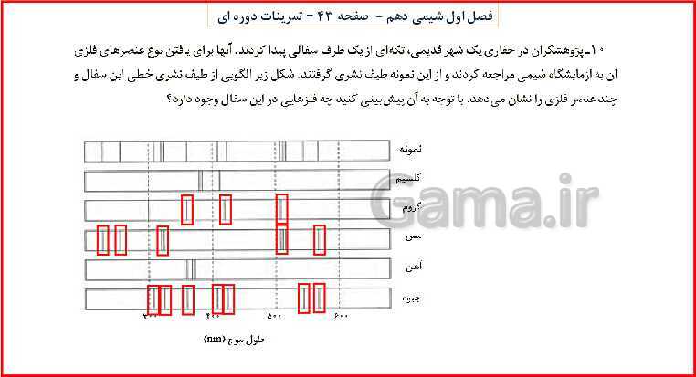 پاورپوینت شیمی (1) دهم به همراه پاسخ تشریحی تمرینات دوره‌ای- پیش نمایش