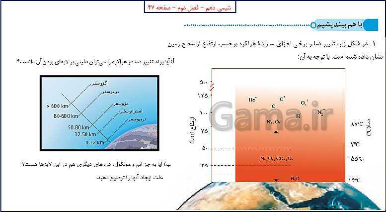 پاورپوینت شیمی (1) دهم به همراه پاسخ تشریحی تمرینات دوره‌ای- پیش نمایش