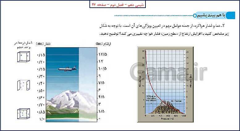 پاورپوینت شیمی (1) دهم به همراه پاسخ تشریحی تمرینات دوره‌ای- پیش نمایش