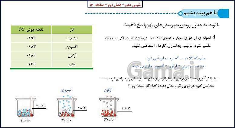 پاورپوینت شیمی (1) دهم به همراه پاسخ تشریحی تمرینات دوره‌ای- پیش نمایش