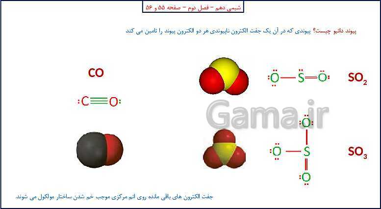 پاورپوینت شیمی (1) دهم به همراه پاسخ تشریحی تمرینات دوره‌ای- پیش نمایش