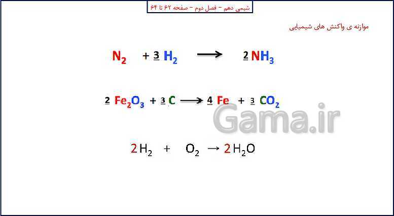 پاورپوینت شیمی (1) دهم به همراه پاسخ تشریحی تمرینات دوره‌ای- پیش نمایش