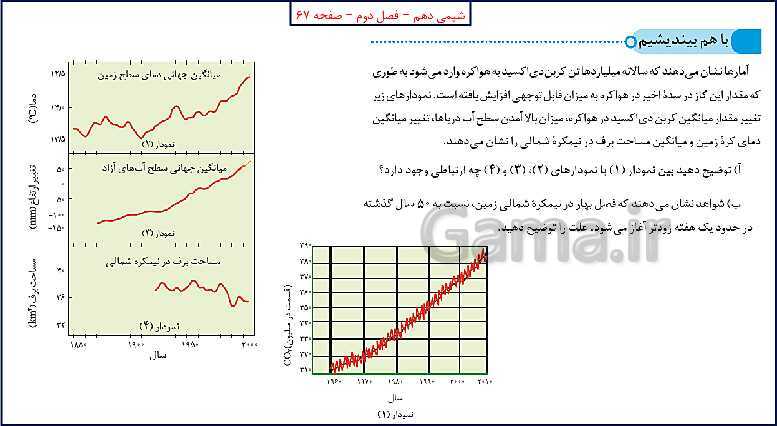 پاورپوینت شیمی (1) دهم به همراه پاسخ تشریحی تمرینات دوره‌ای- پیش نمایش