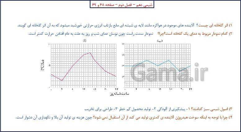 پاورپوینت شیمی (1) دهم به همراه پاسخ تشریحی تمرینات دوره‌ای- پیش نمایش