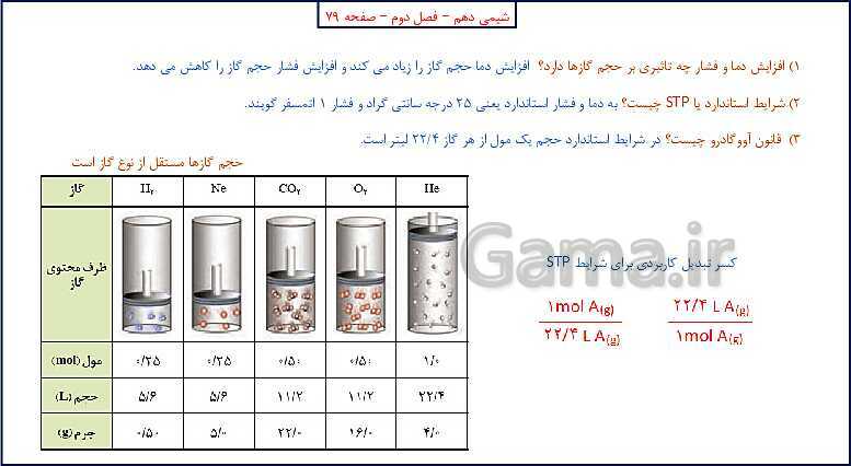 پاورپوینت شیمی (1) دهم به همراه پاسخ تشریحی تمرینات دوره‌ای- پیش نمایش