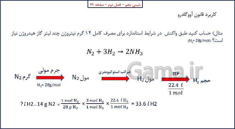 پاورپوینت شیمی (1) دهم به همراه پاسخ تشریحی تمرینات دوره‌ای- پیش نمایش