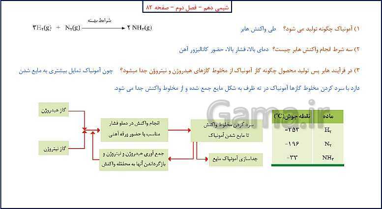 پاورپوینت شیمی (1) دهم به همراه پاسخ تشریحی تمرینات دوره‌ای- پیش نمایش