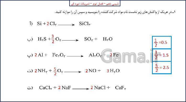 پاورپوینت شیمی (1) دهم به همراه پاسخ تشریحی تمرینات دوره‌ای- پیش نمایش