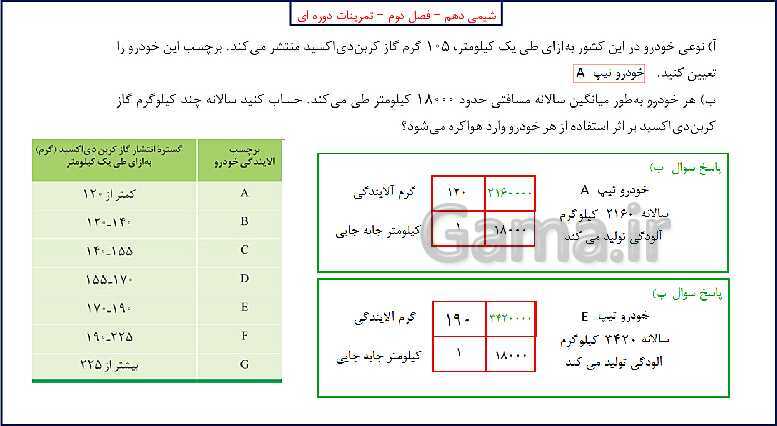 پاورپوینت شیمی (1) دهم به همراه پاسخ تشریحی تمرینات دوره‌ای- پیش نمایش