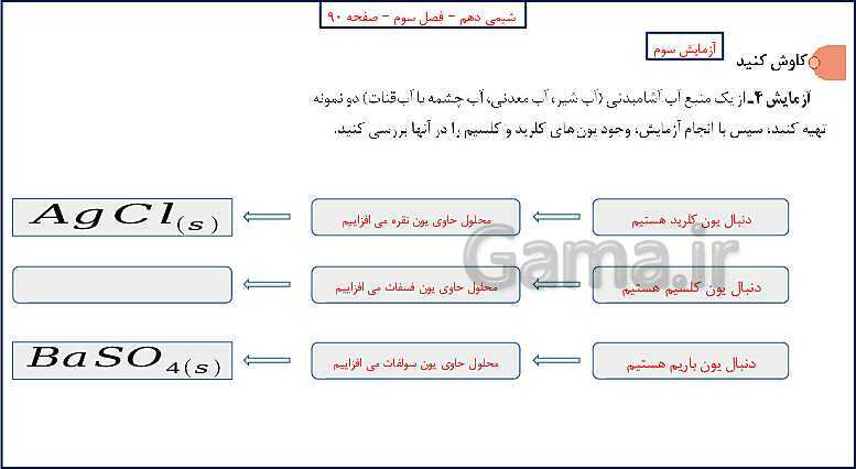 پاورپوینت شیمی (1) دهم به همراه پاسخ تشریحی تمرینات دوره‌ای- پیش نمایش