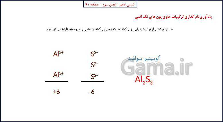 پاورپوینت شیمی (1) دهم به همراه پاسخ تشریحی تمرینات دوره‌ای- پیش نمایش