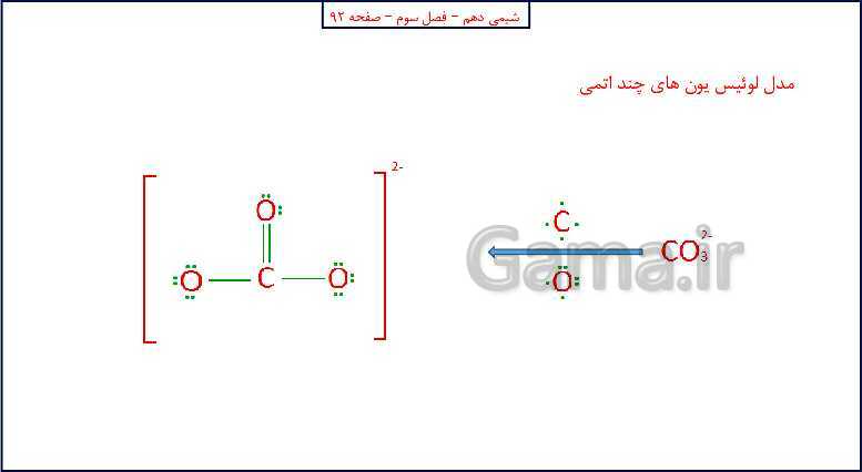 پاورپوینت شیمی (1) دهم به همراه پاسخ تشریحی تمرینات دوره‌ای- پیش نمایش