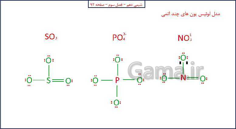 پاورپوینت شیمی (1) دهم به همراه پاسخ تشریحی تمرینات دوره‌ای- پیش نمایش