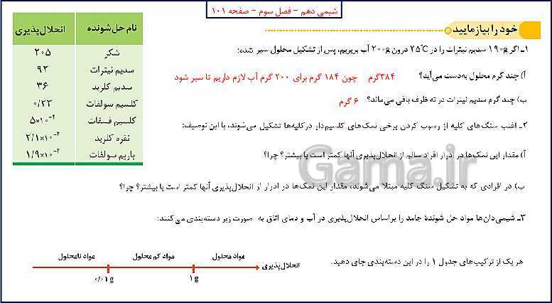 پاورپوینت شیمی (1) دهم به همراه پاسخ تشریحی تمرینات دوره‌ای- پیش نمایش