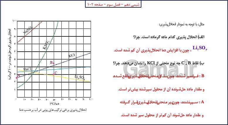 پاورپوینت شیمی (1) دهم به همراه پاسخ تشریحی تمرینات دوره‌ای- پیش نمایش