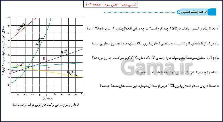 پاورپوینت شیمی (1) دهم به همراه پاسخ تشریحی تمرینات دوره‌ای- پیش نمایش