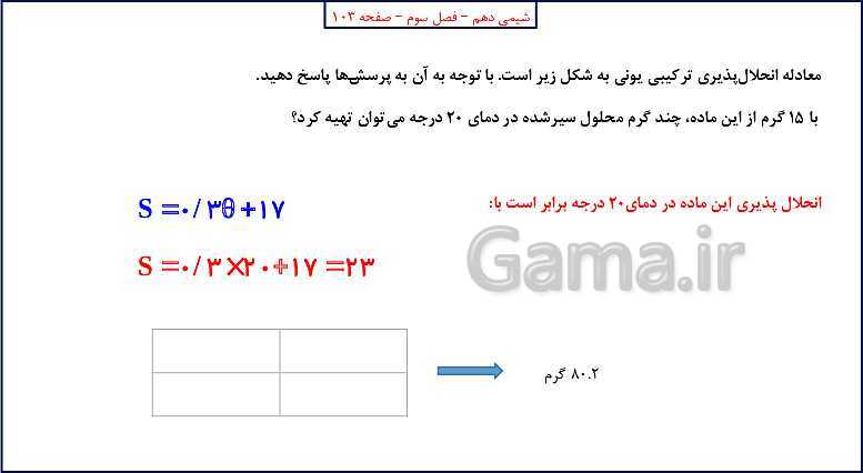 پاورپوینت شیمی (1) دهم به همراه پاسخ تشریحی تمرینات دوره‌ای- پیش نمایش