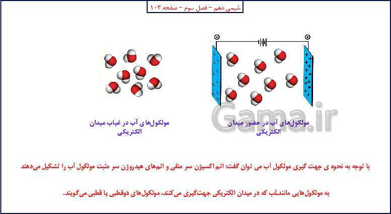 پاورپوینت شیمی (1) دهم به همراه پاسخ تشریحی تمرینات دوره‌ای- پیش نمایش