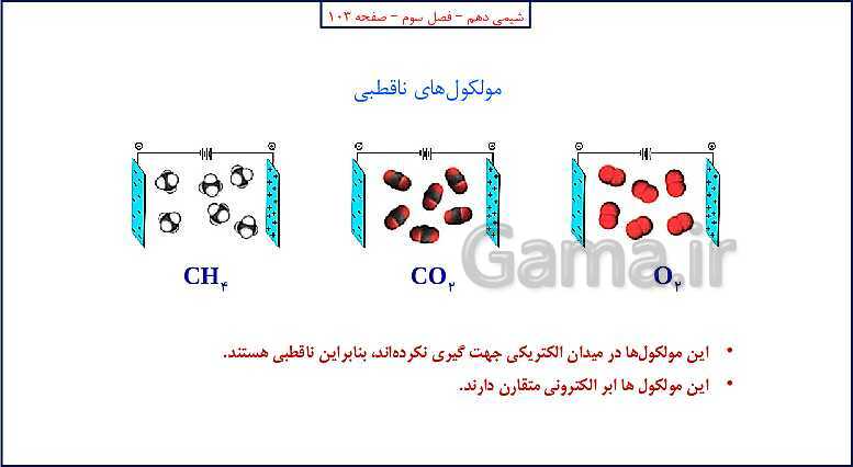 پاورپوینت شیمی (1) دهم به همراه پاسخ تشریحی تمرینات دوره‌ای- پیش نمایش