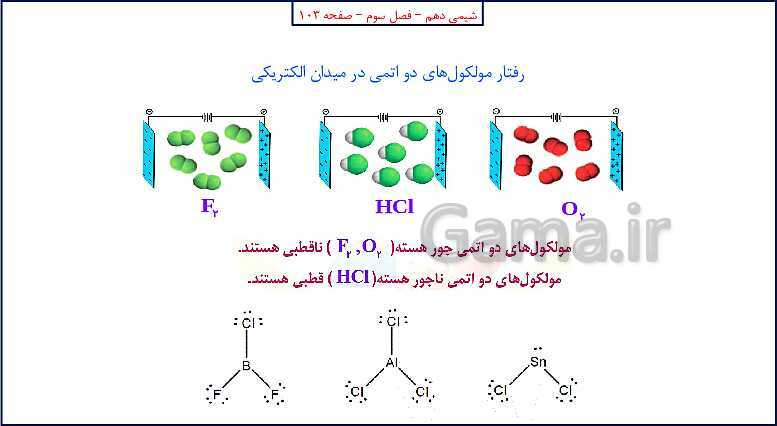 پاورپوینت شیمی (1) دهم به همراه پاسخ تشریحی تمرینات دوره‌ای- پیش نمایش