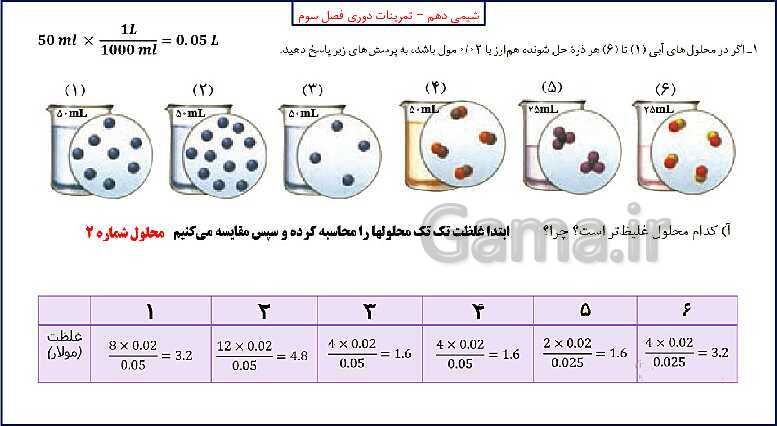 پاورپوینت شیمی (1) دهم به همراه پاسخ تشریحی تمرینات دوره‌ای- پیش نمایش