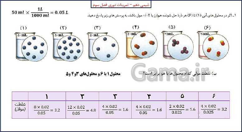 پاورپوینت شیمی (1) دهم به همراه پاسخ تشریحی تمرینات دوره‌ای- پیش نمایش