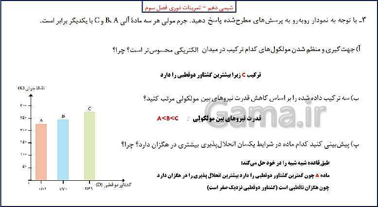 پاورپوینت شیمی (1) دهم به همراه پاسخ تشریحی تمرینات دوره‌ای- پیش نمایش