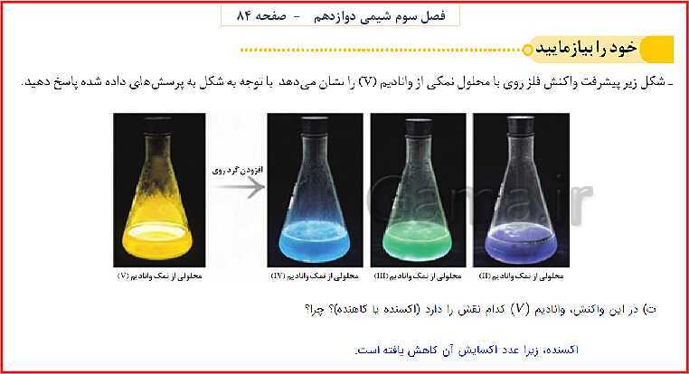 پاورپوینت شیمی (3) دوازدهم به همراه پاسخ تشریحی تمرینات دوره‌ای- پیش نمایش