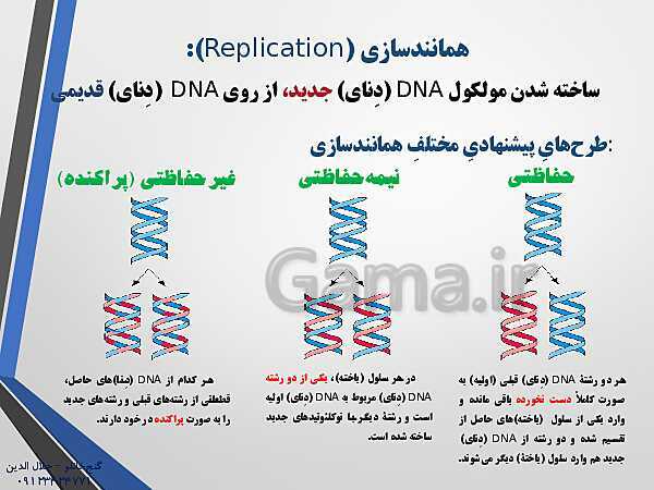 پاورپوینت زیست شناسی دوازدهم تجربی | فصل 1: مولکول های اطلاعاتی (گفتار 2: همانند سازی دِنا DNA)- پیش نمایش