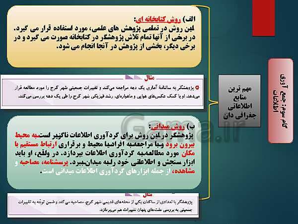 پاورپوینت جغرافیای ایران دهم | درس 2: روش مطالعه و پژوهش در جغرافیا- پیش نمایش