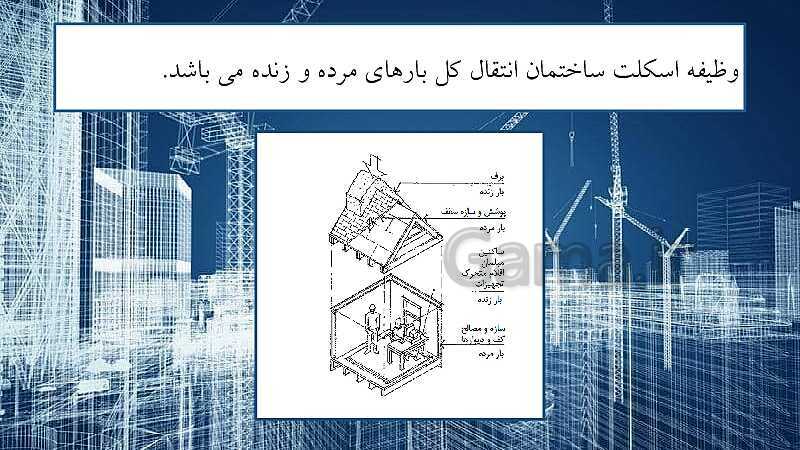 پاورپوینت نقشه کشی سازه درجه 1 یازدهم کاردانش | مزایا و معایب ساختمان اسکلت فلزی و معرفی پروفیل های ساختمانی- پیش نمایش