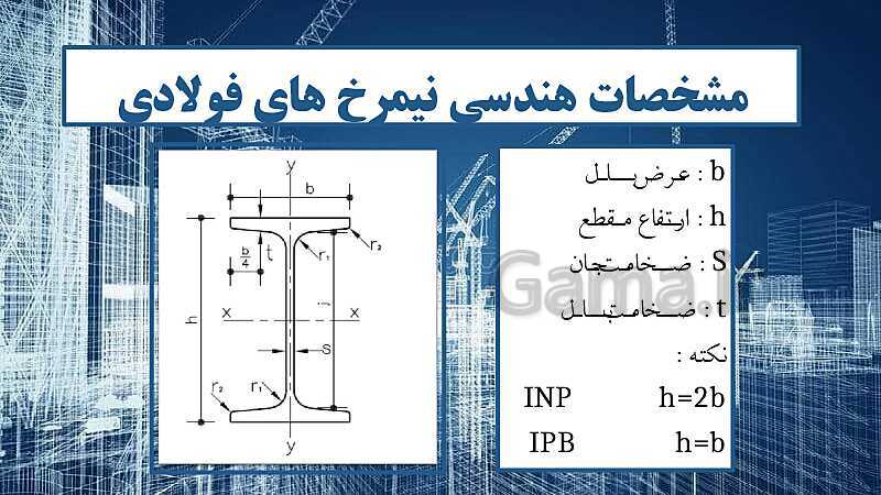 پاورپوینت نقشه کشی سازه درجه 1 یازدهم کاردانش | مزایا و معایب ساختمان اسکلت فلزی و معرفی پروفیل های ساختمانی- پیش نمایش