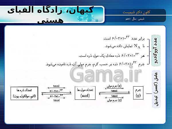 پاورپوینت آموزش شیمی (1) دهم با نمودار مفهومی | فصل 1: کیهان زادگاه الفبای هستی- پیش نمایش