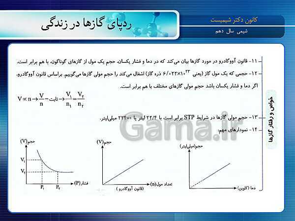 پاورپوینت آموزش شیمی (1) دهم با نمودار مفهومی | فصل 2: ردِّپای گازها در زندگی- پیش نمایش