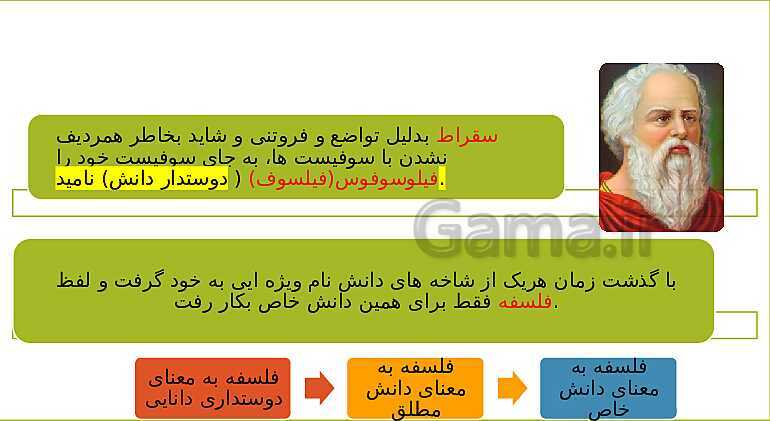 پاورپوینت آموزش کتاب درسی فلسفه (1) یازدهم | درس 1: چیستی فلسفه- پیش نمایش