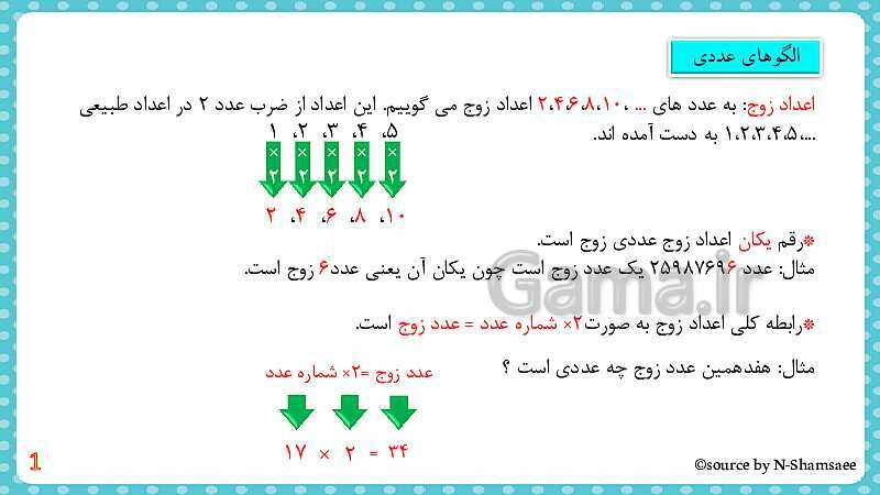 پاورپوینت تکرار و تمرین‌های مکمل فصل 1 کتاب ریاضی ششم دبستان | فصل 1: عدد و الگوهای عددی- پیش نمایش