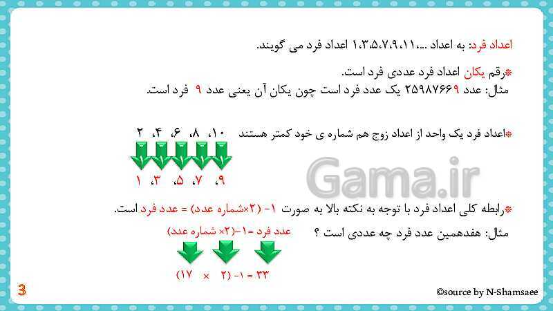 پاورپوینت تکرار و تمرین‌های مکمل فصل 1 کتاب ریاضی ششم دبستان | فصل 1: عدد و الگوهای عددی- پیش نمایش