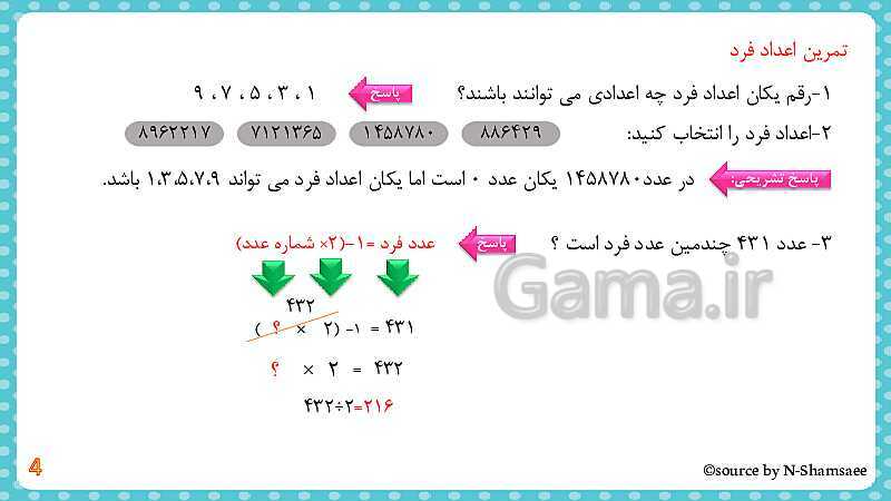 پاورپوینت تکرار و تمرین‌های مکمل فصل 1 کتاب ریاضی ششم دبستان | فصل 1: عدد و الگوهای عددی- پیش نمایش