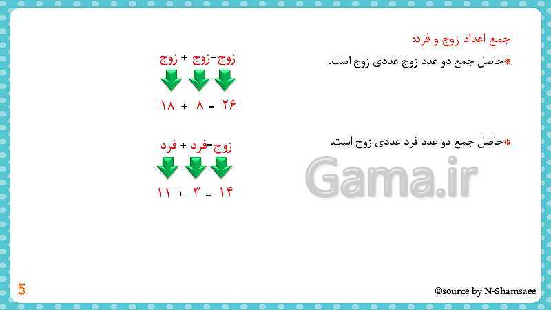 پاورپوینت تکرار و تمرین‌های مکمل فصل 1 کتاب ریاضی ششم دبستان | فصل 1: عدد و الگوهای عددی- پیش نمایش