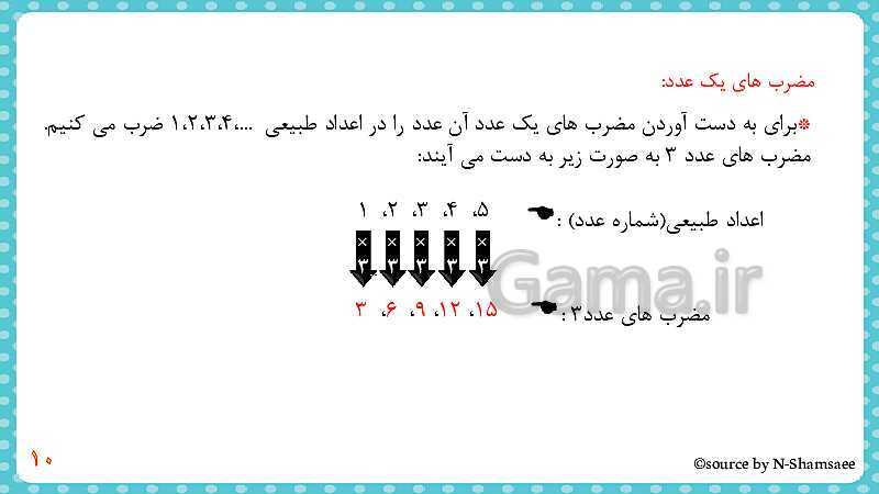 پاورپوینت تکرار و تمرین‌های مکمل فصل 1 کتاب ریاضی ششم دبستان | فصل 1: عدد و الگوهای عددی- پیش نمایش