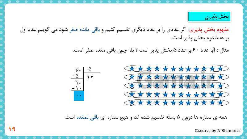 پاورپوینت تکرار و تمرین‌های مکمل فصل 1 کتاب ریاضی ششم دبستان | فصل 1: عدد و الگوهای عددی- پیش نمایش