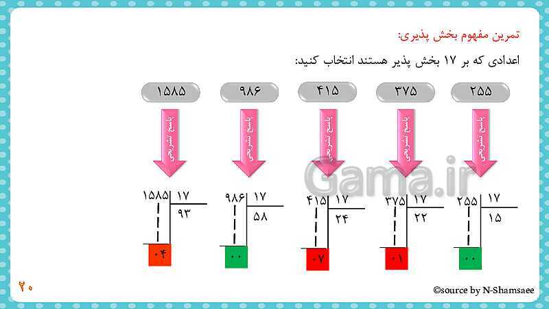 پاورپوینت تکرار و تمرین‌های مکمل فصل 1 کتاب ریاضی ششم دبستان | فصل 1: عدد و الگوهای عددی- پیش نمایش