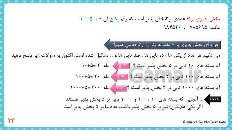 پاورپوینت تکرار و تمرین‌های مکمل فصل 1 کتاب ریاضی ششم دبستان | فصل 1: عدد و الگوهای عددی- پیش نمایش