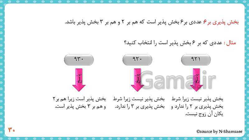 پاورپوینت تکرار و تمرین‌های مکمل فصل 1 کتاب ریاضی ششم دبستان | فصل 1: عدد و الگوهای عددی- پیش نمایش