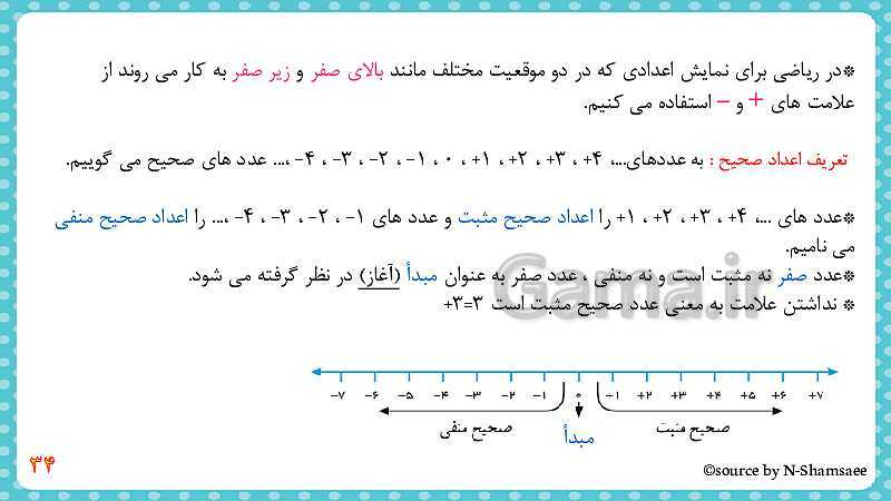 پاورپوینت تکرار و تمرین‌های مکمل فصل 1 کتاب ریاضی ششم دبستان | فصل 1: عدد و الگوهای عددی- پیش نمایش