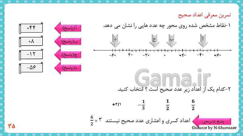 پاورپوینت تکرار و تمرین‌های مکمل فصل 1 کتاب ریاضی ششم دبستان | فصل 1: عدد و الگوهای عددی- پیش نمایش