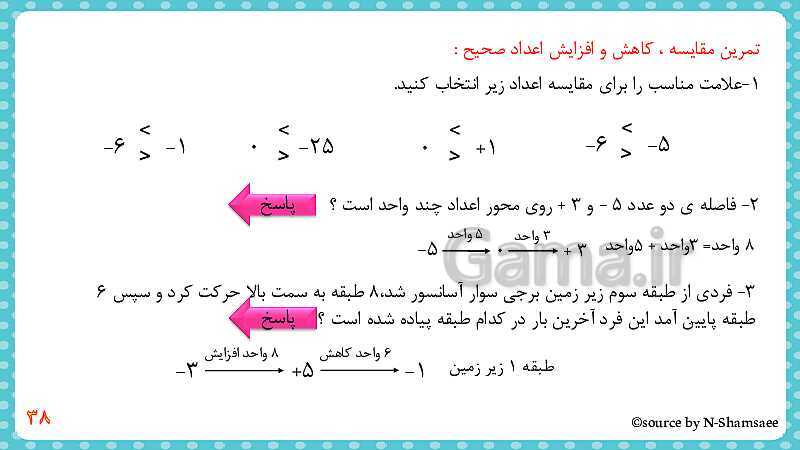 پاورپوینت تکرار و تمرین‌های مکمل فصل 1 کتاب ریاضی ششم دبستان | فصل 1: عدد و الگوهای عددی- پیش نمایش