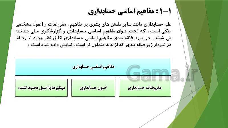 پاورپوینت درس کمک متصدی امور مالی پایه  یازدهم دوره دوم متوسطه- کاردانش | فصل 1: طبقه بندی واحدهای اقتصادی- پیش نمایش